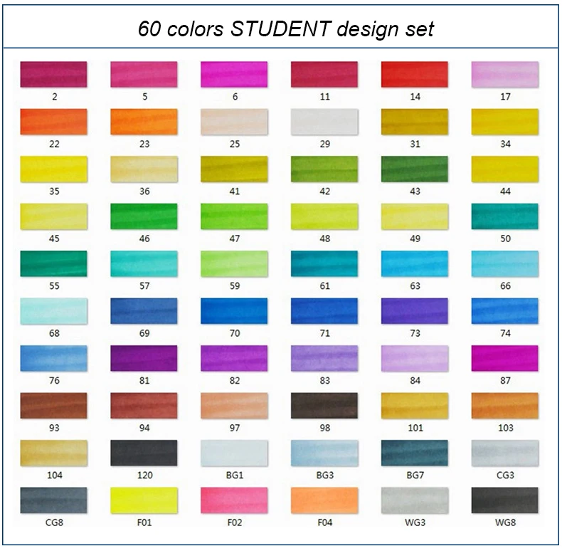 30/40/60/80 Цвет маркер для рисования набор двуглавый художественный эскиз жирной на спиртовой основе кисти маркер для белой доски для анимации Manga товары для рукоделия - Цвет: student 60 colors