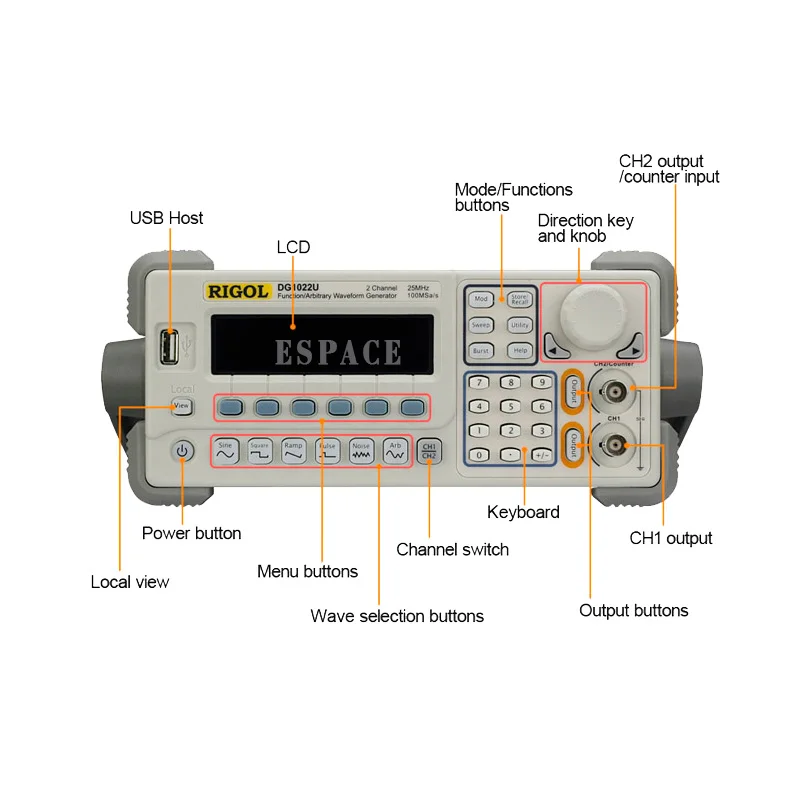 Generating functions. Function Generator. DDS технология. Звуковой Генератор dg1022  где находится кнопка ampl.