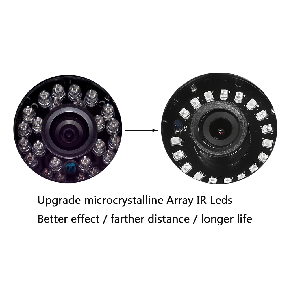 GADINAN 1920*1080 2MP AHD Security 3.6mm Lens Full HD Night Vision IR Leds Indoor Surveillance Dome CCTV Camera 2