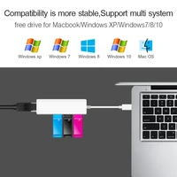 USB Ethernet  3    USB HUB 2,0 RJ45 Lan   USB  Ethernet-  Mac iOS Android PC RTL8152  USB 2,0