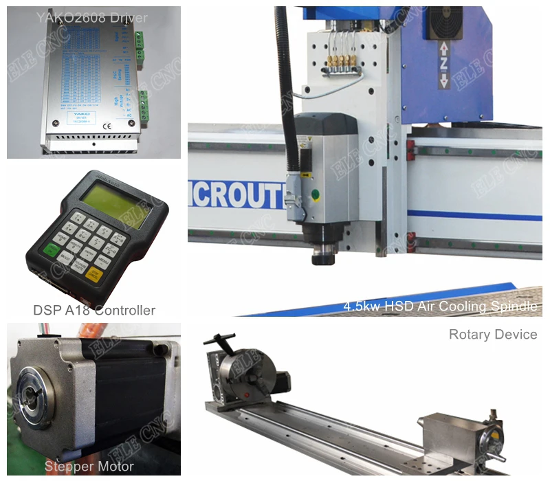 machinery parts