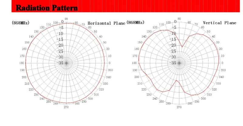 HTB1KlBzLXXXXXclapXXq6xXFXXXX