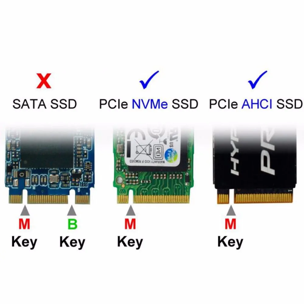 CY NGFF M key NVME AHCI SSD для PCI E 3 0 16x x4 адаптер XP941 SM951 PM951 A110 m6e 960 EVO SSD|Кабели передачи данных|