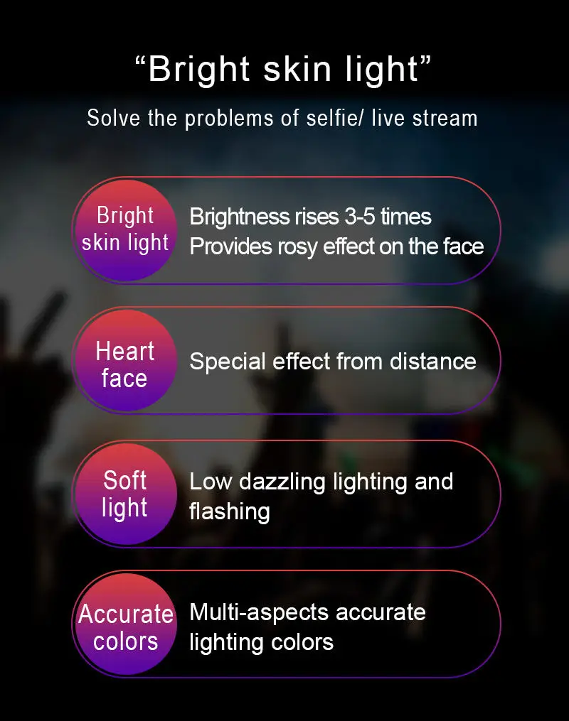 Aokin селфи кольцевой светильник с HD 3 в 1 Рыбий глаз широкоугольный Макро объектив Вспышка светодиодная камера телефон фотография для iPhone samsung объектив
