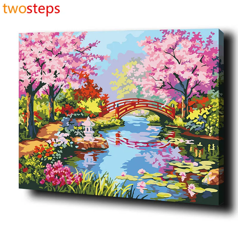 TwoSteps DIY Digital Canvas Oil Painting By Numbers Framed Coloring By