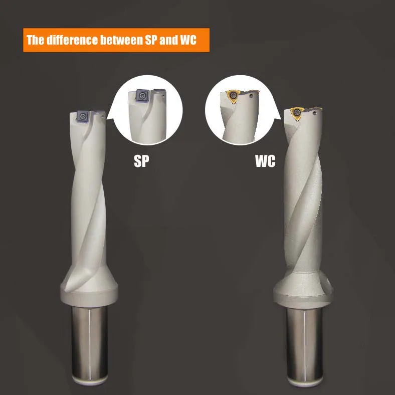 2D u-сверление, 2D быстрое бурение водяного хладагента U сверло, 15 мм 20 мм диаметр от D13-D20 мм для SPGT/WCMX03 вставка все