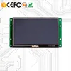 Optoelectronic Displays