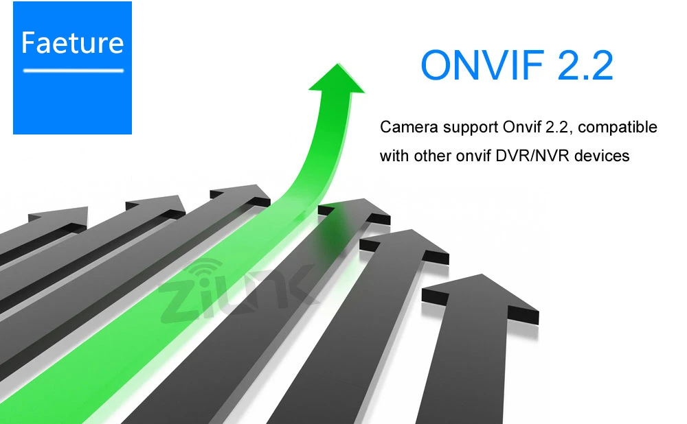 onvif