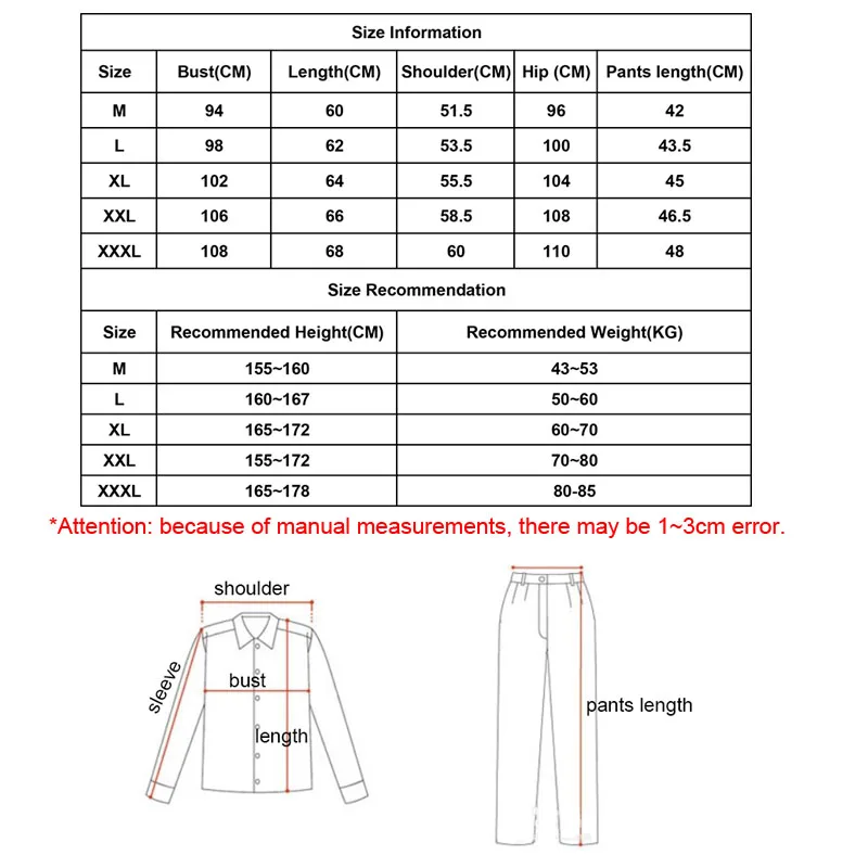 SIZE - 