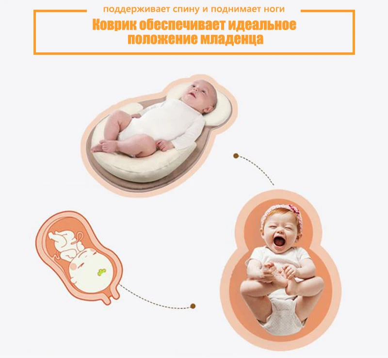 IMBABY Подушка для кормления грудью Подушка для кормления ребенка новорожденных Подушки для кормления грудью моющаяся подушка для грудного вскармливания младенцев для кормления