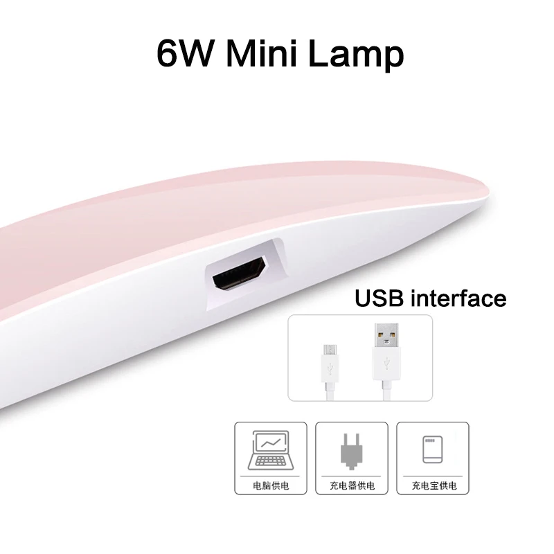 mini3