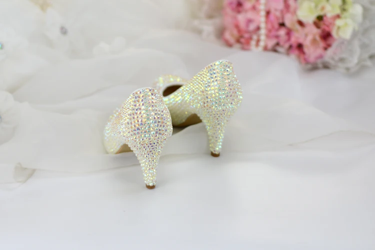 aeProduct.getSubject()