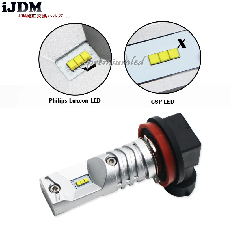 IJDM H11 светодиодный 6000K белый Luxen светодиодный H16JP H8 H9 светодиодный лампы для противотуманных фар дальнего света или headlighit светодиодные лампы 12V