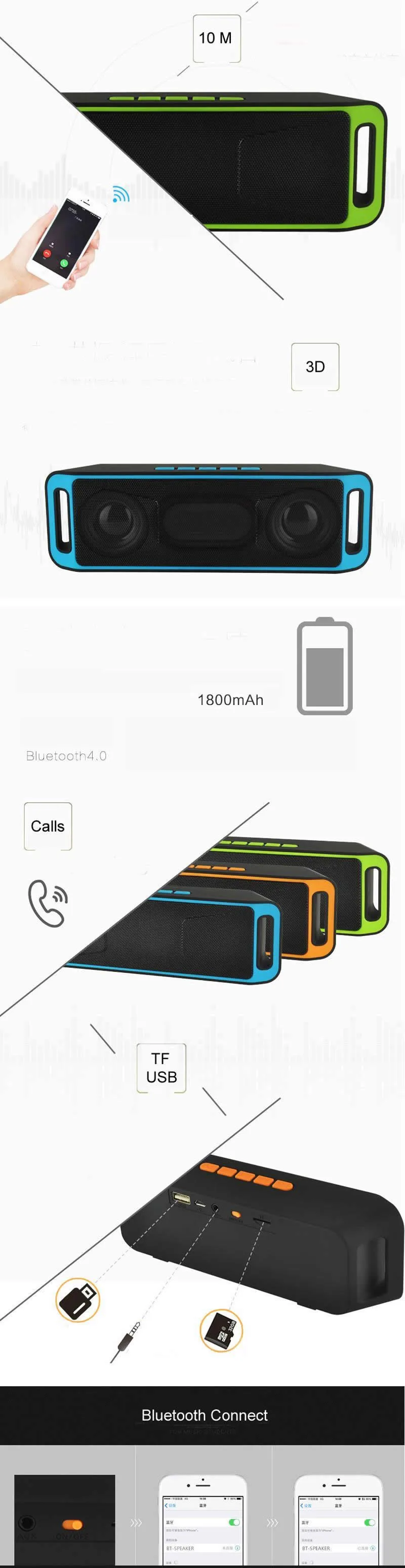 Портативный Беспроводной Bluetooth Динамик стерео сабвуфер TF USB FM радио встроенный микрофон двойной Динамик в уши, гарнитура, супер звучание баса, Динамик s AUX