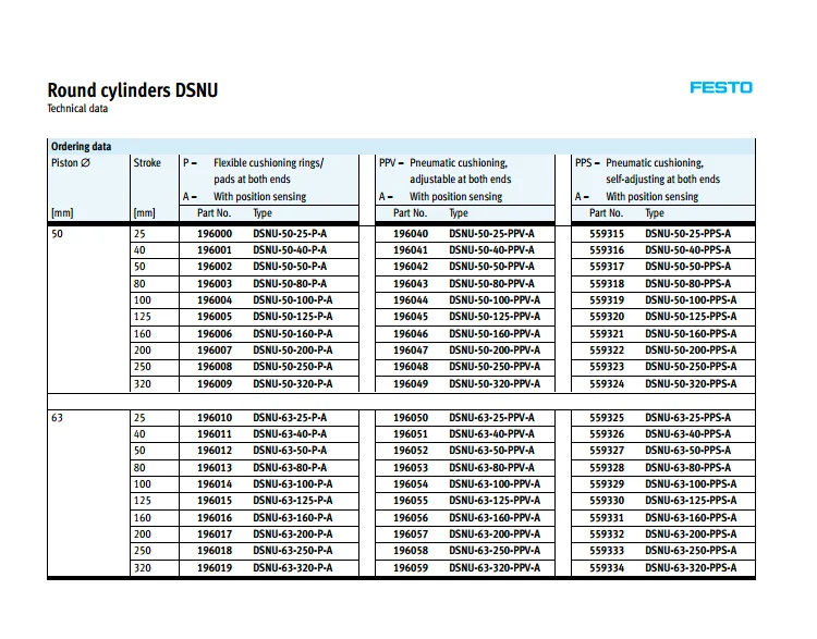 DSNU-20-175-P-A DSNU-20-200-P-A DSNU-20-250-P-A DSNU-20-300-P-A FESTO мини цилиндр dsun серии пневматический компонент инструменты воздуха