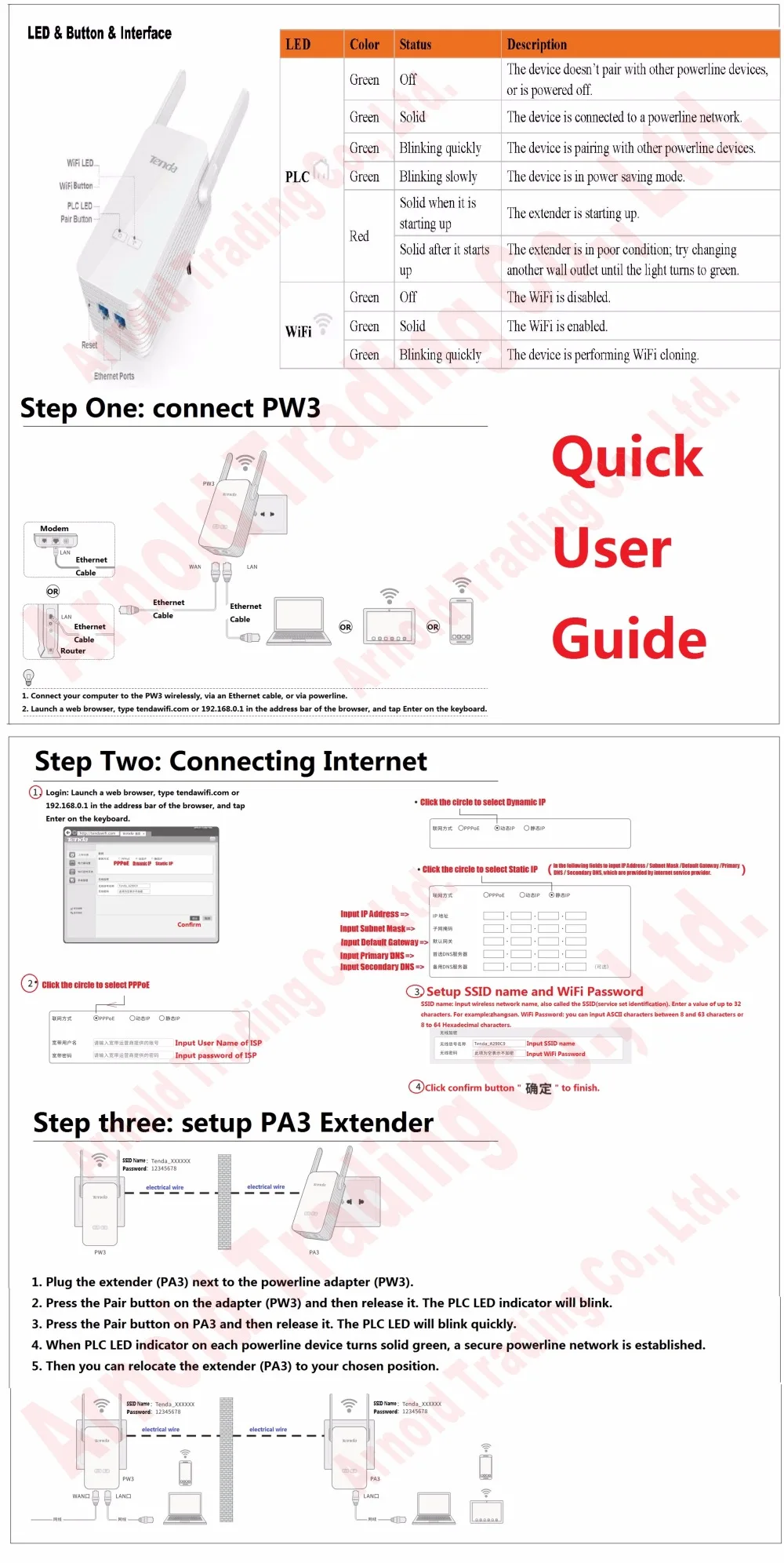 PH15 quick user guide -R1