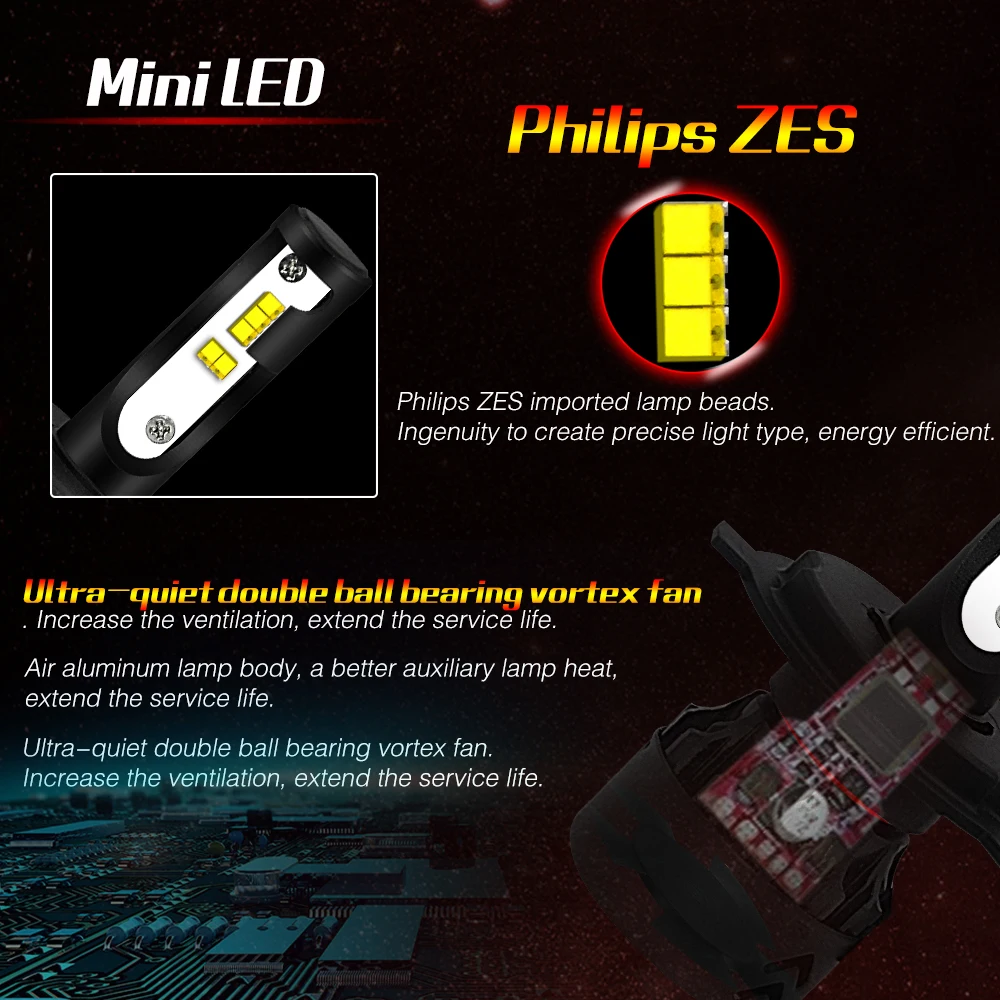 Mini8 Philips-ZES светодиодный головной светильник, автомобильные аксессуары, светодиодный противотуманный светильник, передняя фара, универсальная, высокая мощность, замена 9600Lm 6000K