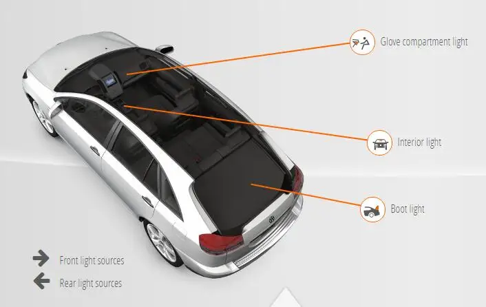 Светодио дный Подсветка салона для BMW X4 F26 6 шт./лот автомобиль-Стайлинг Xenon Белый Canbus посылка комплект