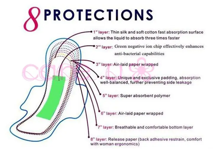  sanitary napkins (4)