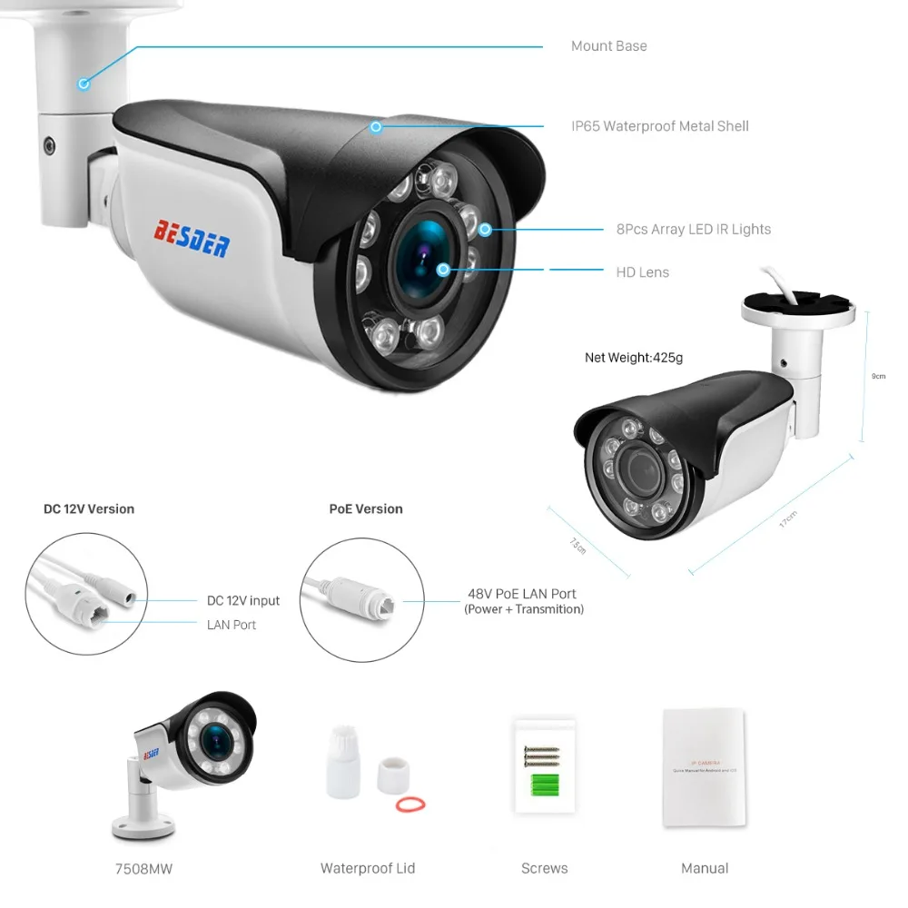 BESDER Full HD 1080P 4X Автоматический зум 2 8 мм 12 моторизованная IP камера цилиндрическая