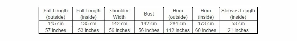 LF SIZE