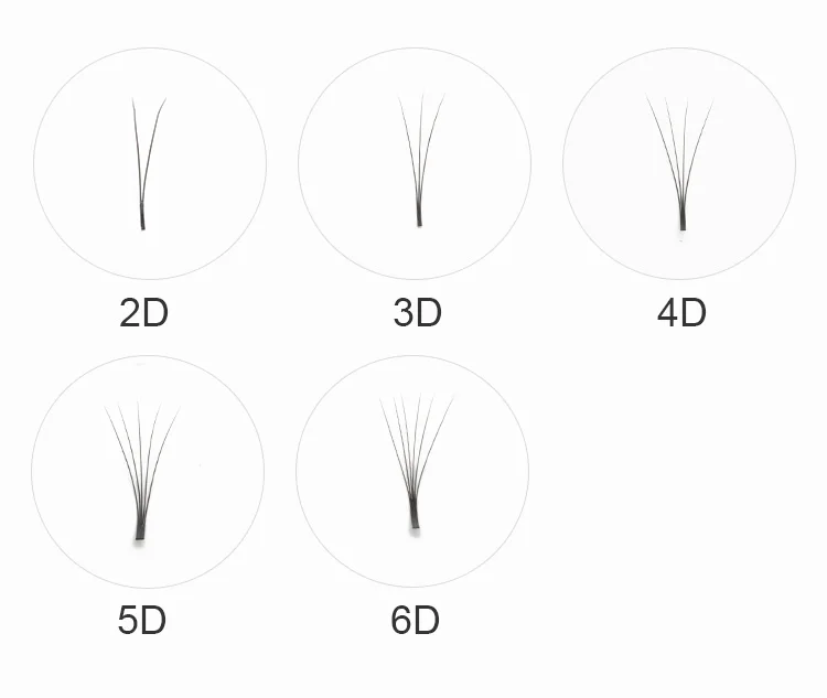 Объем ресниц корейский шелк мягкий и удобный ручной Curl C профессиональная группа цена