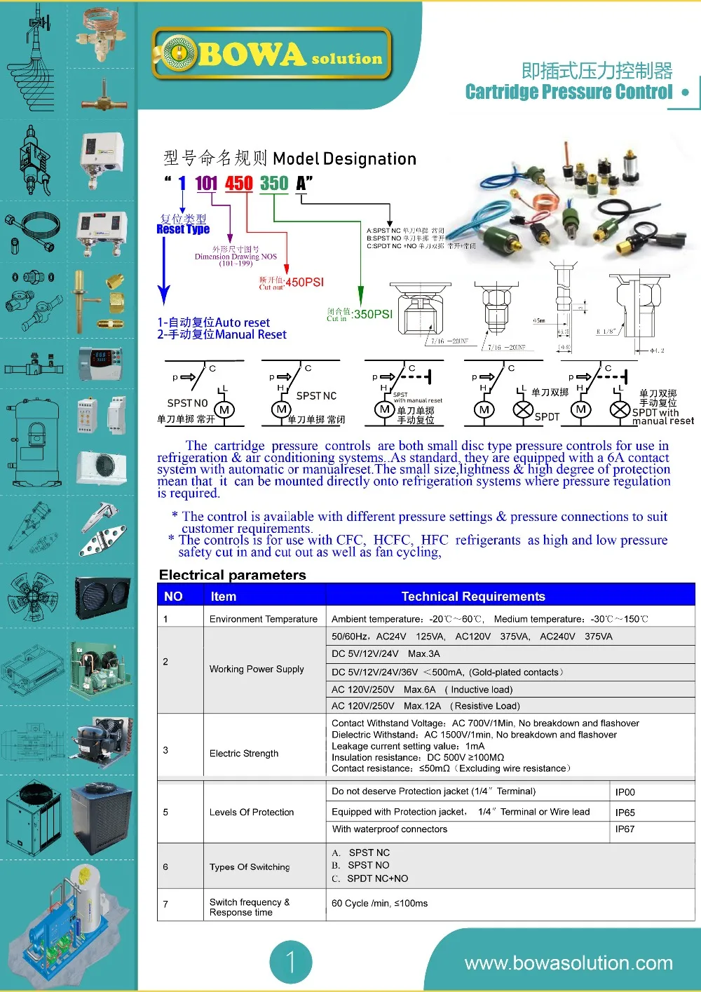 HTB1AlztaiLrK1Rjy1zdq6ynnpXaX