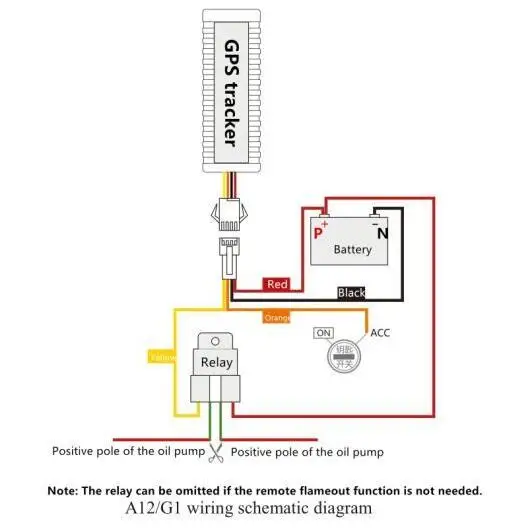 Us 16 99 32 Off G1 Small Size Vehicle Gps Tracker Locator Tracking Device Gps Lbs With Vibration Alarm Power Off Alarm Displacement Alarm Gps