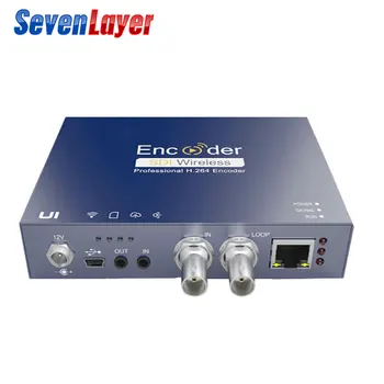 

SDI to IP Video Encoder for Live Broadcast, with 4G/Wifi