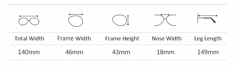 size