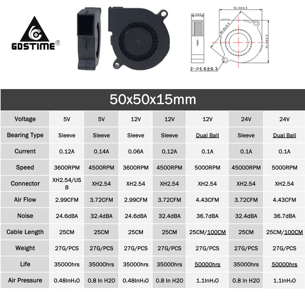 2 шт. Gdstime 5015 50 мм DC 24 в 12 В 5 В 2Pin шариковый/втулка подшипник бесщеточный охлаждения турбины вентилятор 50 мм x 15 мм Вентилятор Кулер