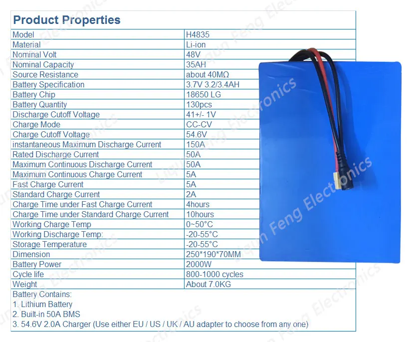 Flash Deal 48V 35AH electric bike battery 48V 35AH use LG cell Lithium battery 48V 2000W lithium ion battery with 50A BMS and 2A Charger 1
