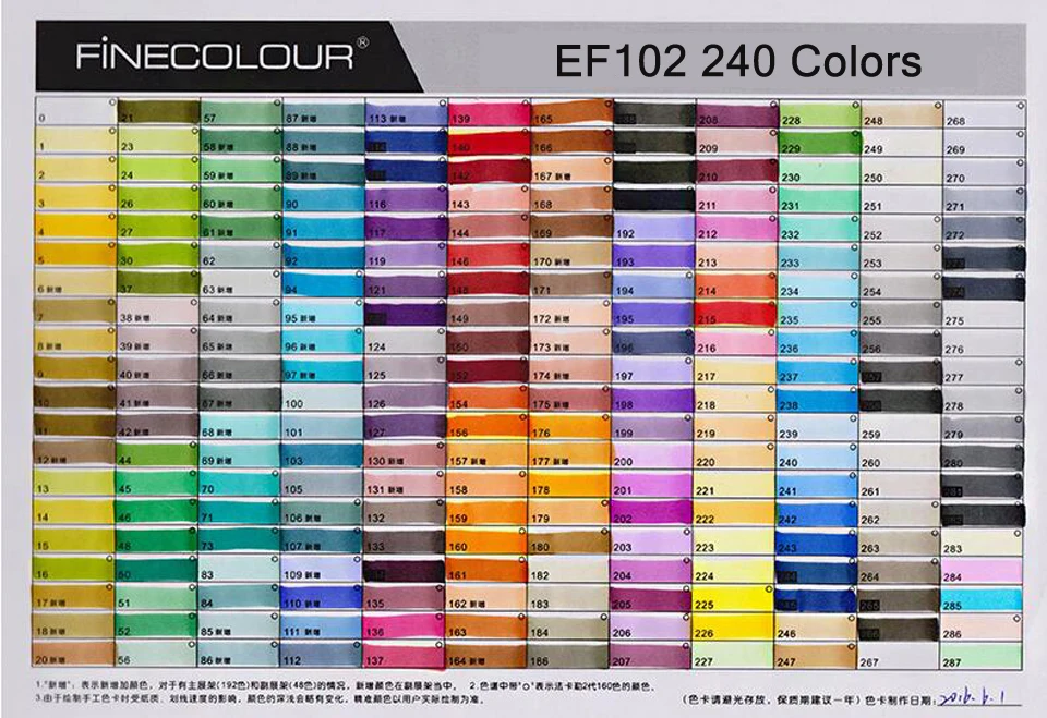 Finecolour EF102 двухсторонняя 72 цвета Кисть ручка искусство маркеры профессиональные для искусства эскиз окраска живопись манга и дизайн