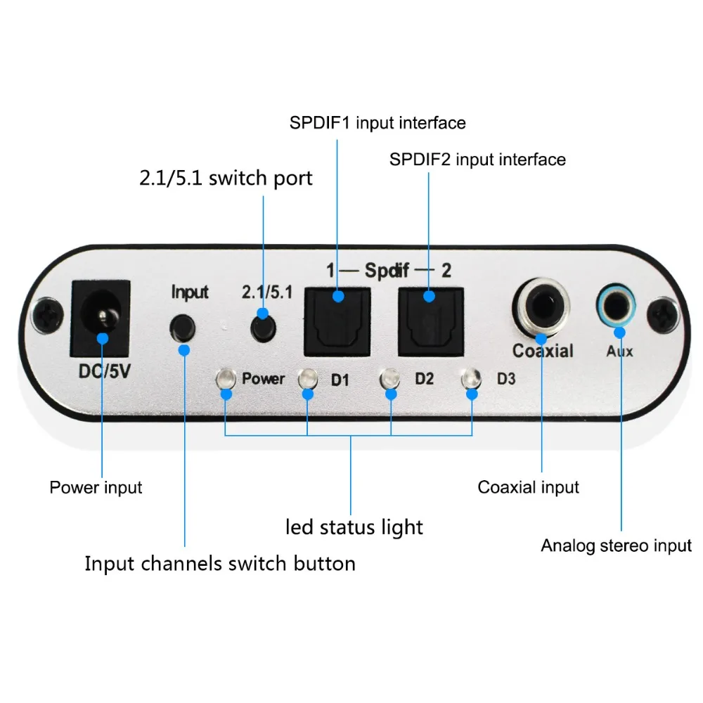 Wiistar 5,1 аудио пик цифро-аналоговый декодер конвертер оптический SPDIF коаксиальный AUX к 6RCA поддержка AC3 Dolby DTS