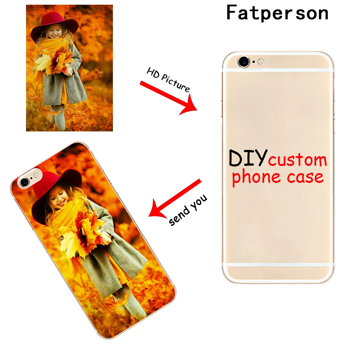 

DK Custom DIY LOGO Design Photo hard clear Phone Cover Case for Apple iPhone 6 6S 7 8 Plus 5 5c 4s X XR XS MAX painting PC cases