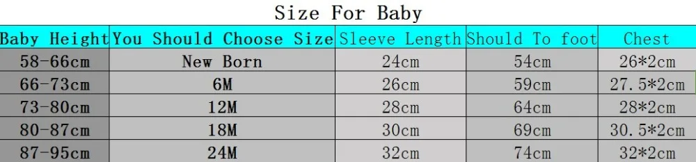 Baby size