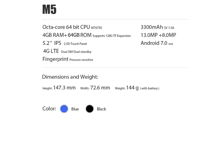 51