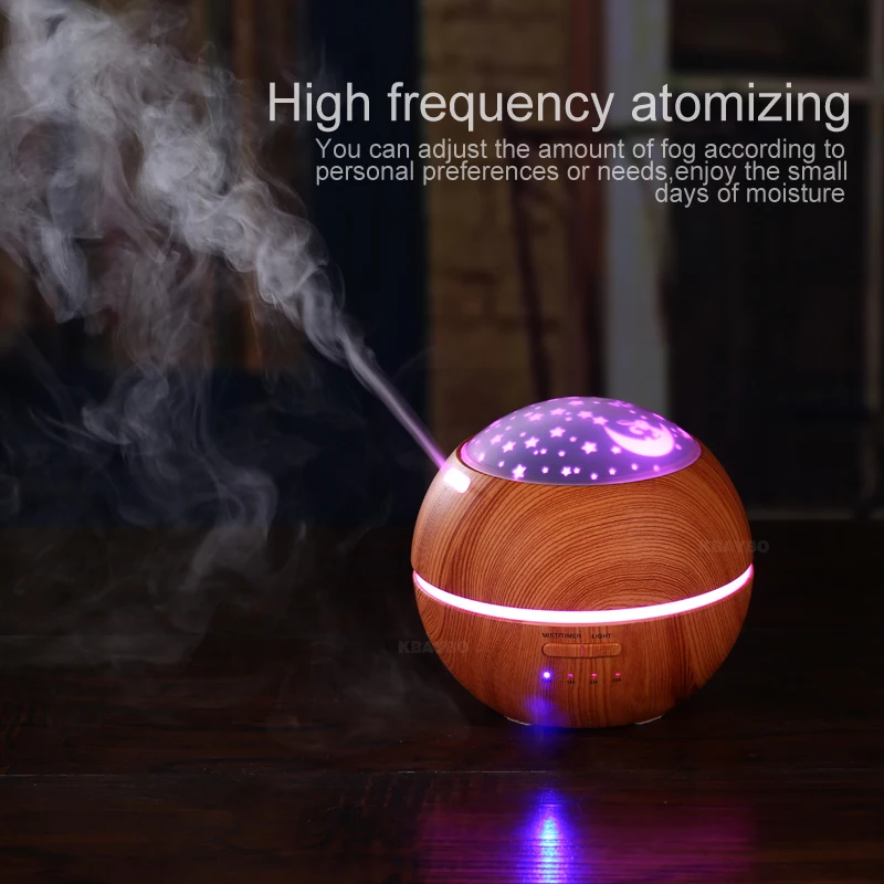 

150ml Hot Sale LEDLight Ultrasonic Air Humidifier Mist Maker Fogger Electric Aroma Diffuser Essential Oil Aromatherapy Household