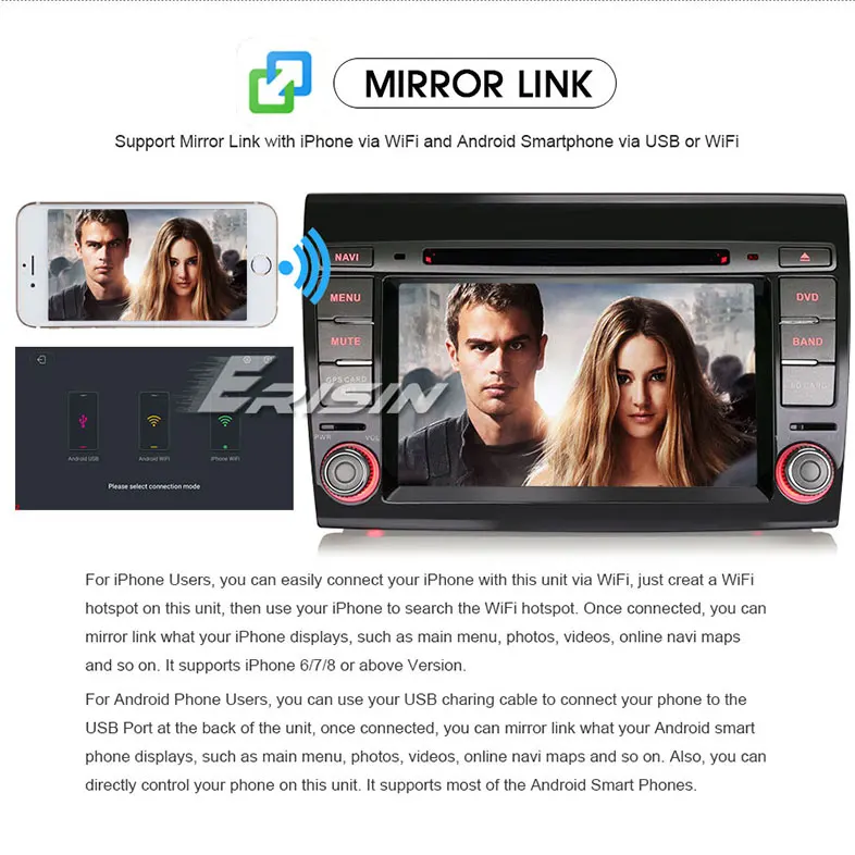 ES3670F-R9-Mirror-Link