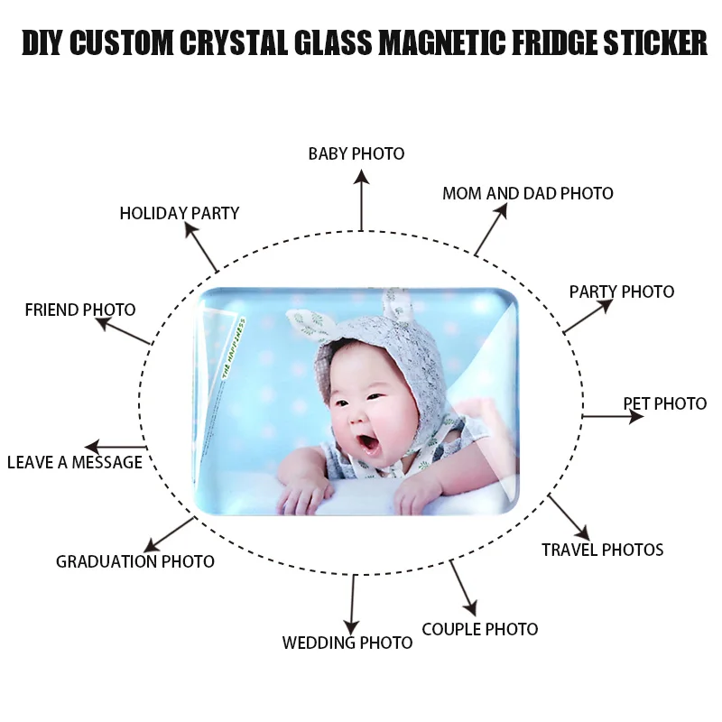Diy Personliche Kunden Glas Kuhlschrank Magneten Aufkleber Verschiedene Formen Custom Kuhlschrank Magnet Foto Individuation Kunst Souvenir Kuhlschrank Magnete Aliexpress