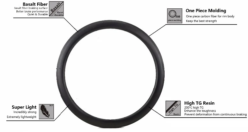 23mm rim tech