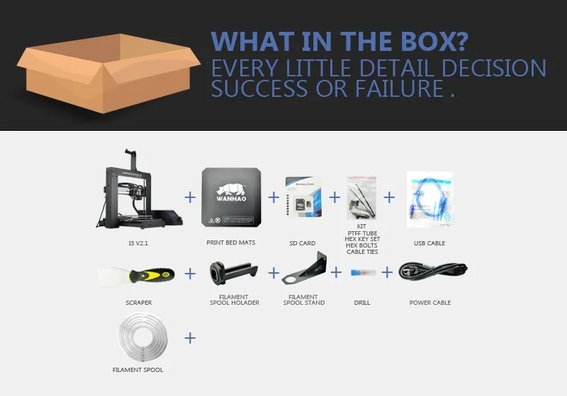 what in the box2 