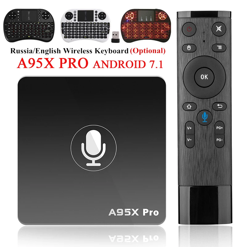 A95X Pro ТВ коробка Android 7,1 голос Управление 4 ядра Amlogic S905W H.265 2 GB 16 GB 2,4 ГГц Wi-Fi 4 K HD медиаплеер Set-топ Коробки