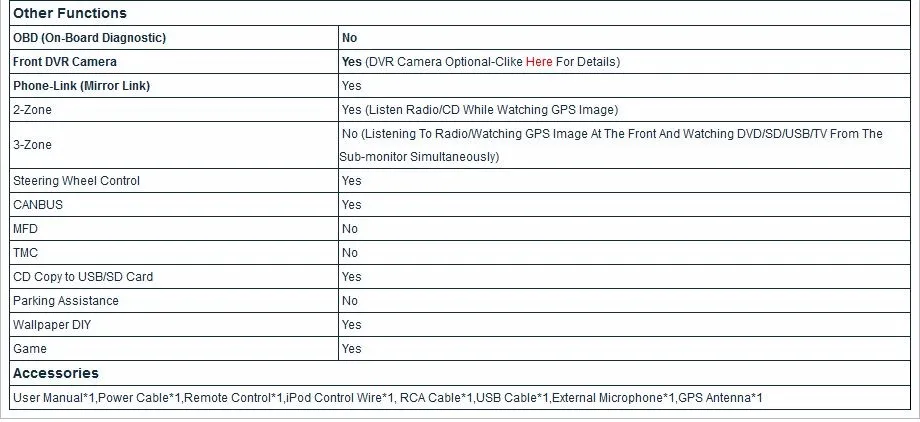 Cheap 8" Capacitive Touch Screen Special Car DVD for Isuzu D-MAX 2012-2017 with Tire Pressure Monitoring System Support 9 Cheap 8" Capacitive Touch Screen Special Car DVD for Isuzu D-MAX 2012-2017 with Tire Pressure Monitoring System Support 9