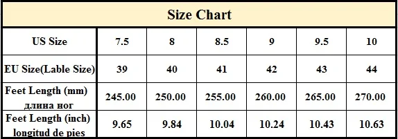 size