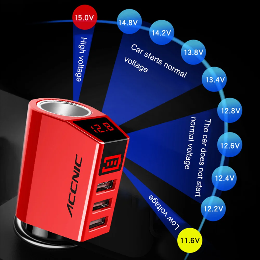 Разветвитель Прикуривателя с 3 портами(стандарт автомобиля Зарядное устройство 12 V-24 V 80W Мощность адаптер цифровой светодиодный Дисплей Батарея заднего вида автомобиля монитор для автомобилей Грузовик