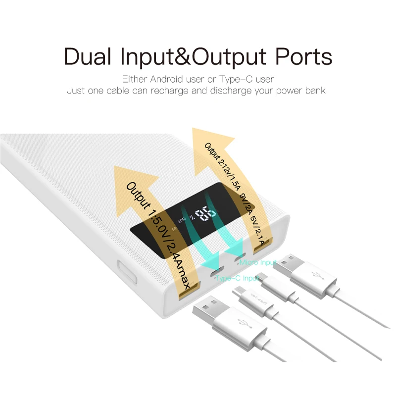 Besiter power bank 20000mAh External Battery PoverBank Quick Charge portable charging Power Bank charger for xiaomi phone