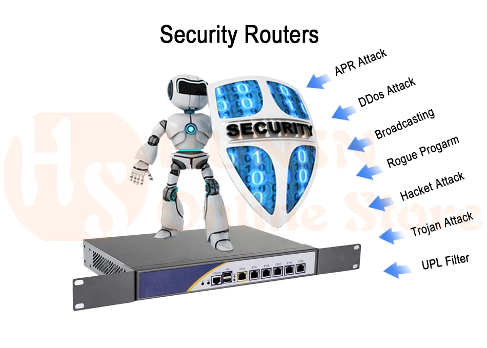 Firewall Mikrotik Pfsense Router PC 2117U HUNSN COM RS05 (06)