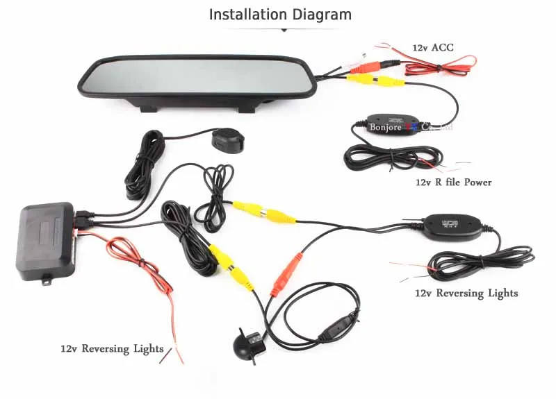 Wireless CM-mirror