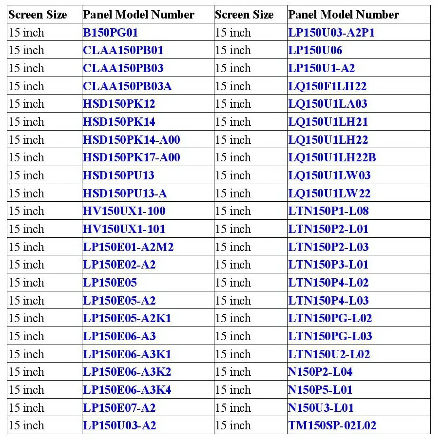 FIX LVDS 30pin Кабель 26 см 2ch 6bit 15,0 15,4 17,0 17,1 дюймов TFT ЖК-дисплей Панель DIY 30 контактов Дифференциальная Сигнализация пониженного напряжения